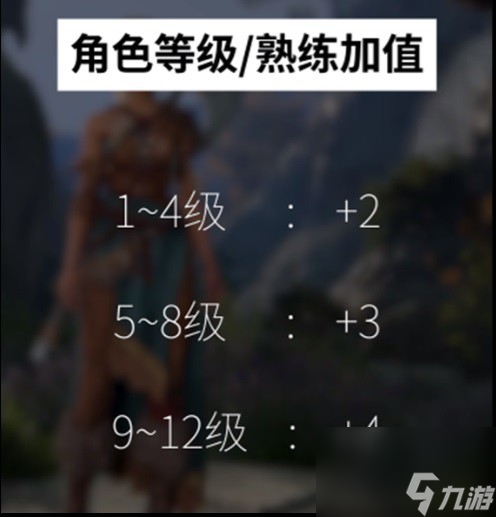 博德之门3熟练度怎么获得-萌新必看熟练项加值提升方法
