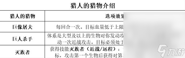 《博德之门3》全职业等级能力对照表一览