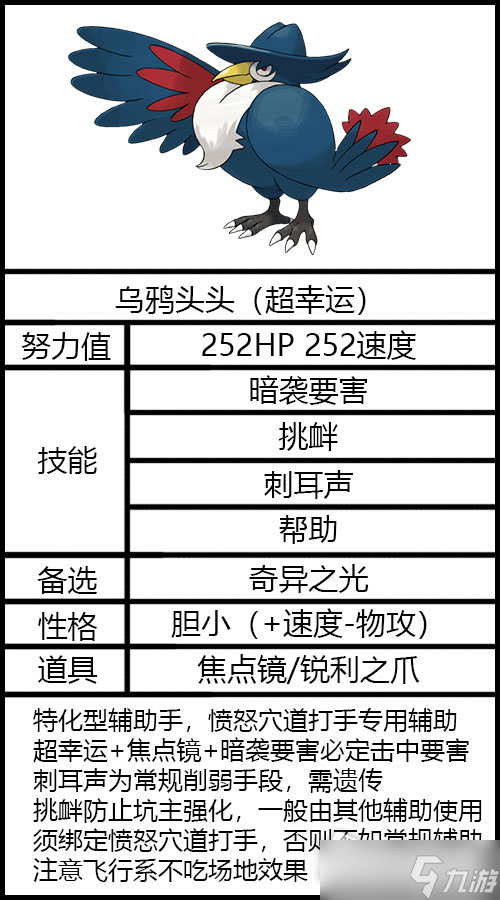 《宝可梦朱紫》太晶坑乌鸦头头配置推荐