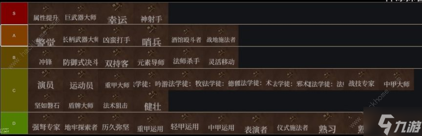博德之门3专长选择推荐 专长选哪个好