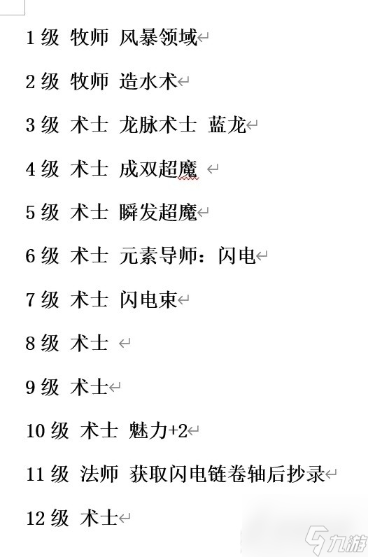 博德之门3影心水电流构筑分析