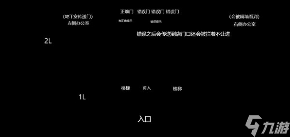 《博德之门3》巫术杂货店解谜攻略 巫术杂货店怎么解？