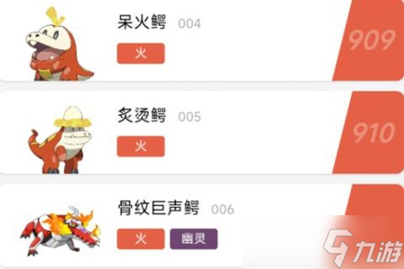 宝可梦朱紫御三家进化图