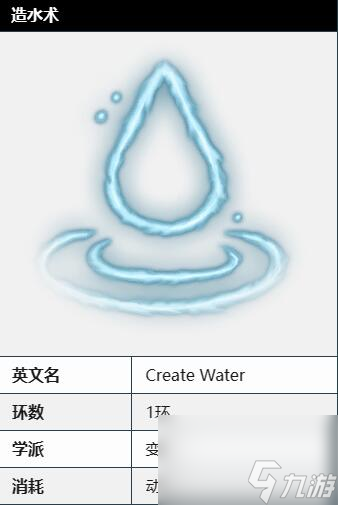 博德之门3灭火方式介绍