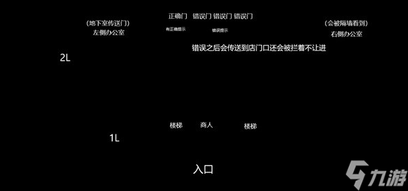 博德之门3巫术杂货店怎么解析,博德之门3巫术杂货店解谜