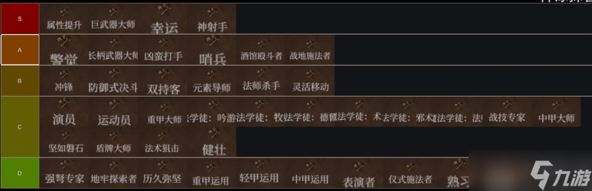 博德之门3专长推荐