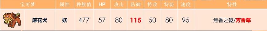 宝可梦朱紫麻花犬配招推荐