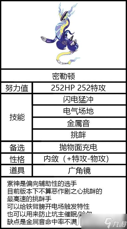 《宝可梦朱紫》太晶坑密勒顿配招推荐