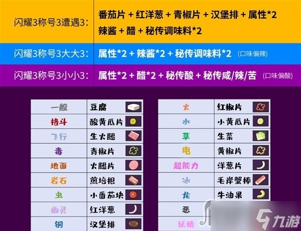 《宝可梦：朱紫》闪光菜谱制作方式一览