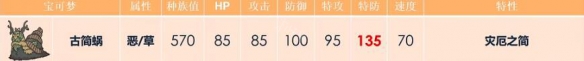 宝可梦朱紫古简蜗技能搭配推荐