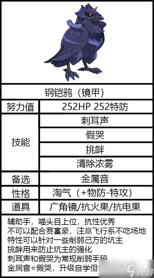 《宝可梦朱紫》太晶坑钢铠鸦配置推荐