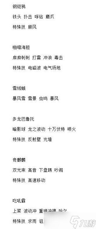 宝可梦朱紫6星太晶坑全BOSS技能是什么