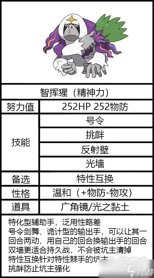 宝可梦朱紫太晶坑智挥猩怎么配置