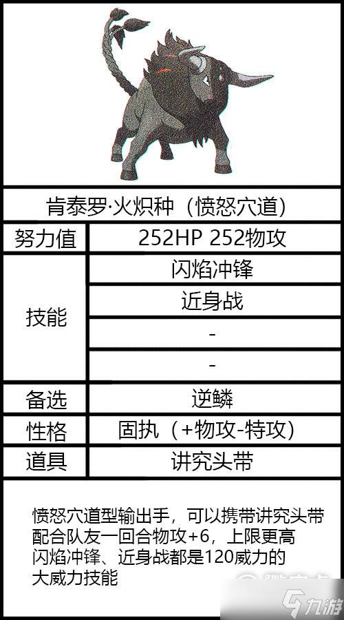 宝可梦朱紫太晶坑肯泰罗火炽种推荐搭配