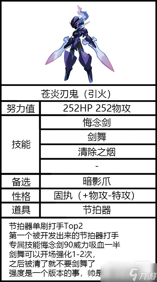 《宝可梦朱紫》太晶坑苍炎刃鬼配置指南