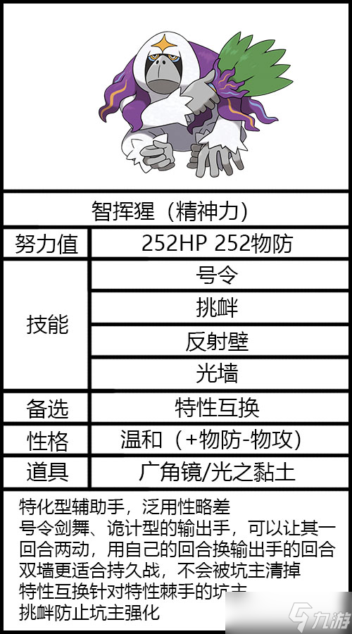 宝可梦朱紫智挥猩性格选什么?智挥猩性格选择配招推荐