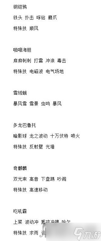 《宝可梦：朱紫》6星太晶坑全BOSS技能整理