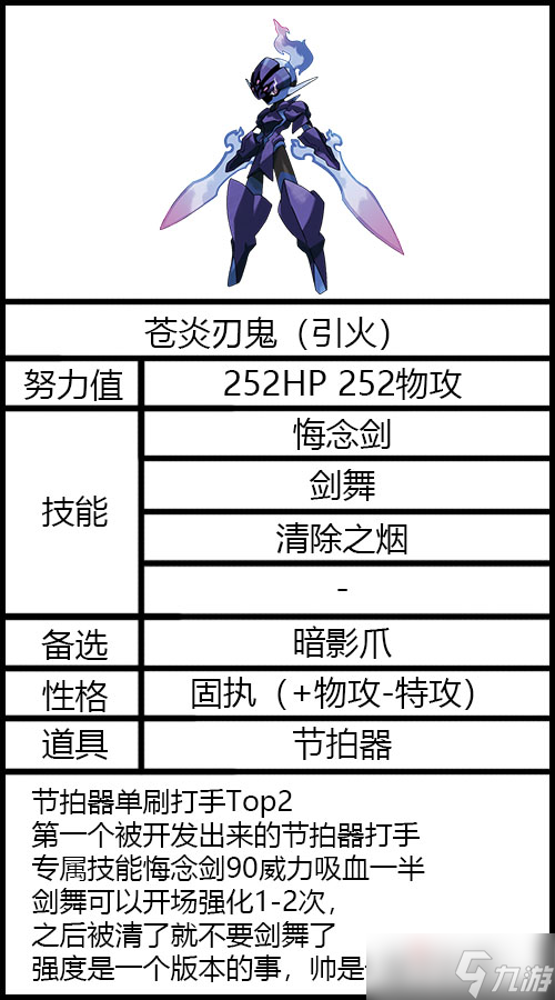 《宝可梦朱紫》太晶坑苍炎刃鬼配置推荐
