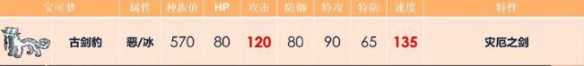 宝可梦朱紫古剑豹配招分享