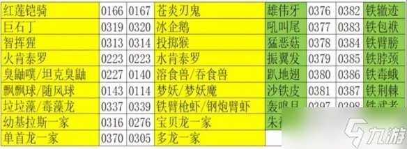 宝可梦朱紫密语交换宝可梦方法攻略