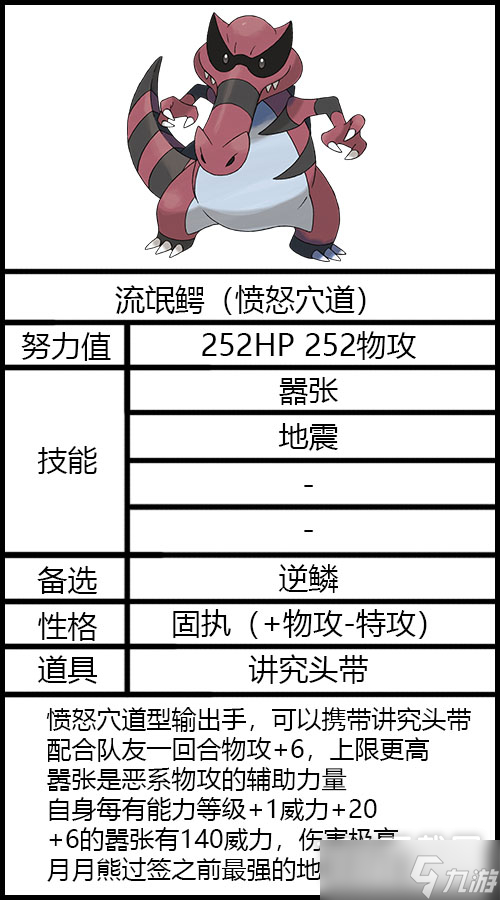《宝可梦朱紫》太晶坑流氓鳄配置方法
