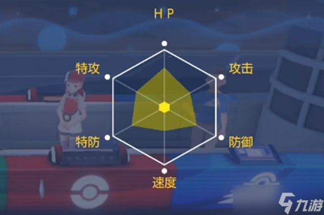 宝可梦朱紫252什么意思 朱紫252努力值含义一览