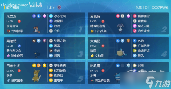 宝可梦朱紫双打水幕吃吼霸队怎么搭配
