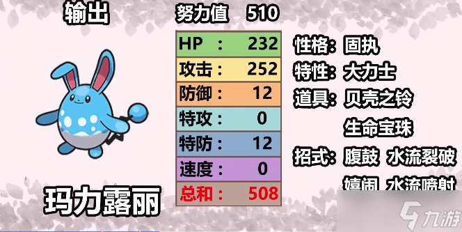 宝可梦朱紫太晶团战输出手推荐