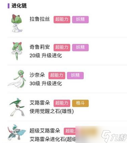 宝可梦朱紫艾路雷朵怎么进化