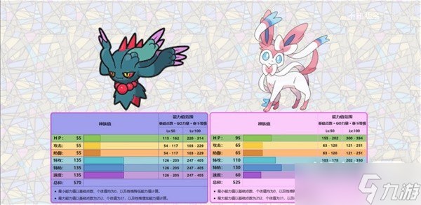 《宝可梦：朱紫》7星闪焰王牌详细打法指南