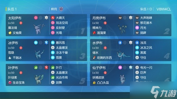 《宝可梦朱紫》双打伊布队配置分享