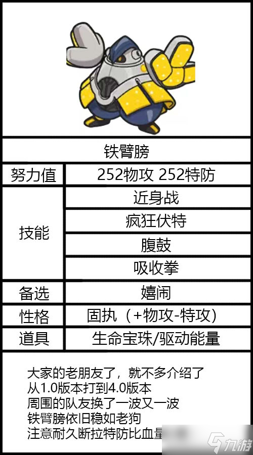 《宝可梦朱紫》铁臂膀性格选择及配招推荐