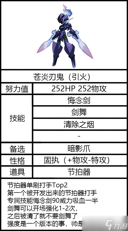 《宝可梦朱紫》苍炎刃鬼性格推荐 苍炎刃鬼技能搭配分享