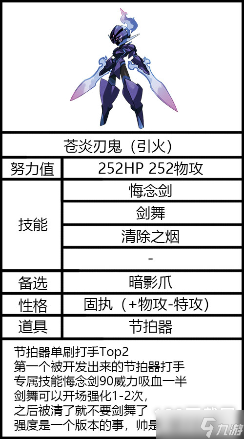 宝可梦朱紫太晶坑苍炎刃鬼配置指南