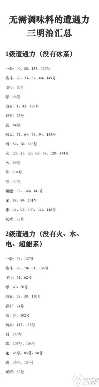 宝可梦朱紫三明治无调味料刷闪配方整理详情