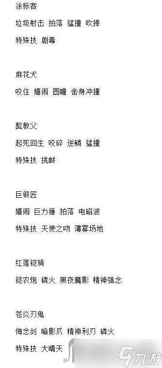 《宝可梦：朱紫》6星太晶坑全BOSS技能整理