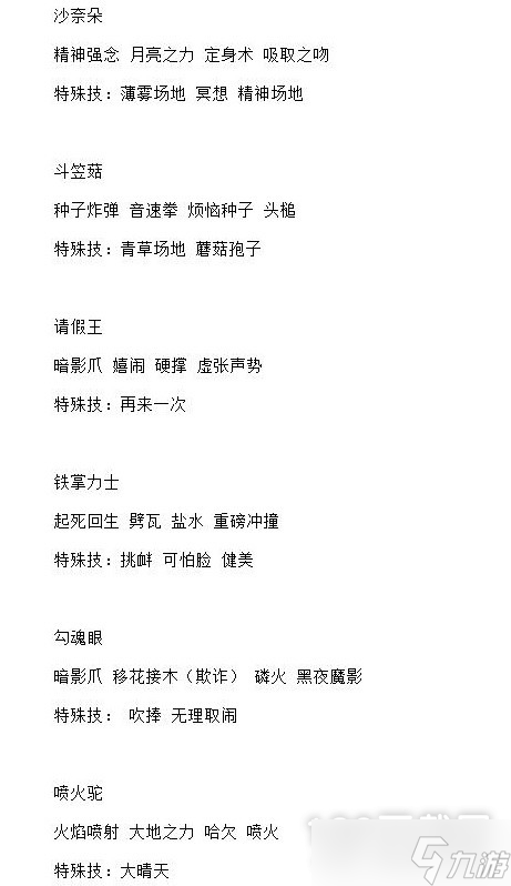《宝可梦：朱紫》5星太晶战全BOSS技能表