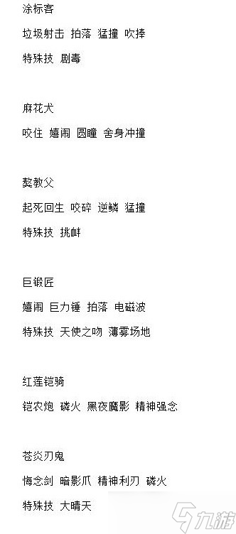 《宝可梦：朱紫》6星太晶坑全BOSS技能整理一览