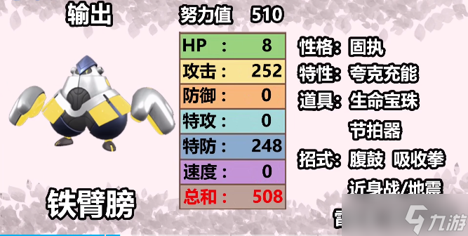 宝可梦朱紫太晶团战输出手推荐