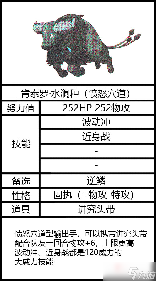 《宝可梦朱紫》太晶坑肯泰罗水澜种配置推荐