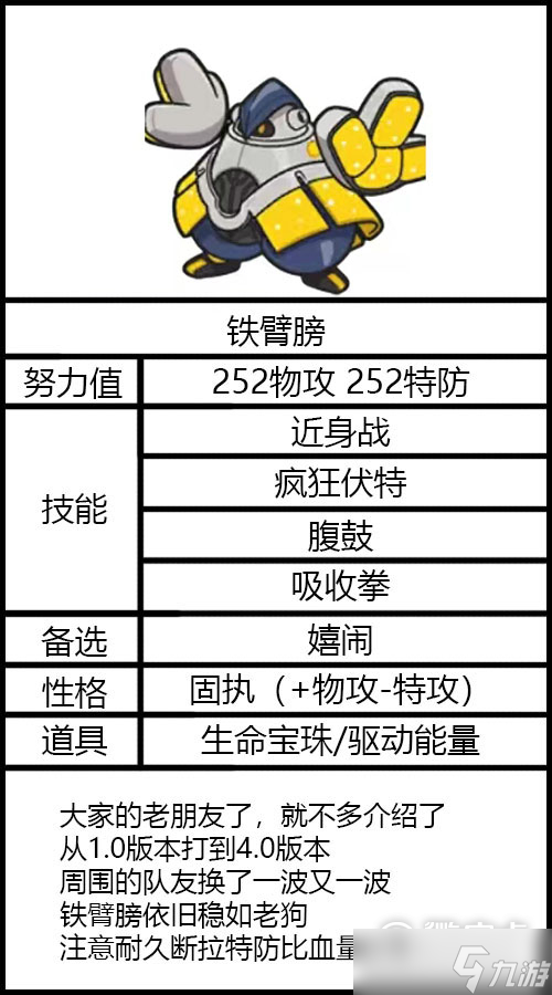 宝可梦朱紫太晶坑铁臂膀配置介绍