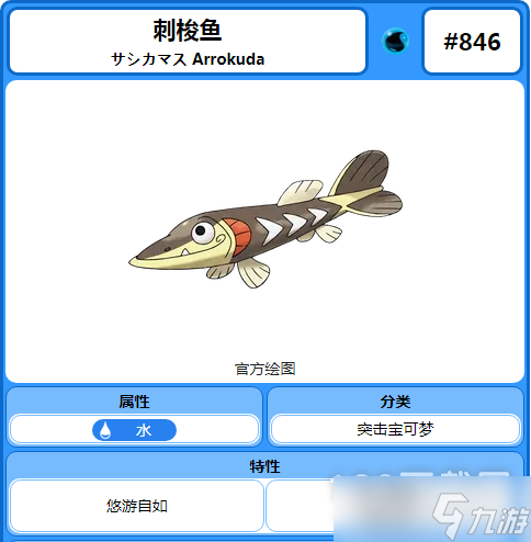 宝可梦朱紫刺梭鱼捕捉位置介绍