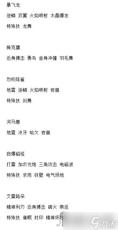 《宝可梦：朱紫》6星太晶坑全BOSS技能整理