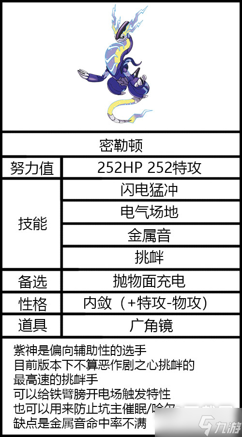 《宝可梦朱紫》密勒顿努力值分配及配招方法