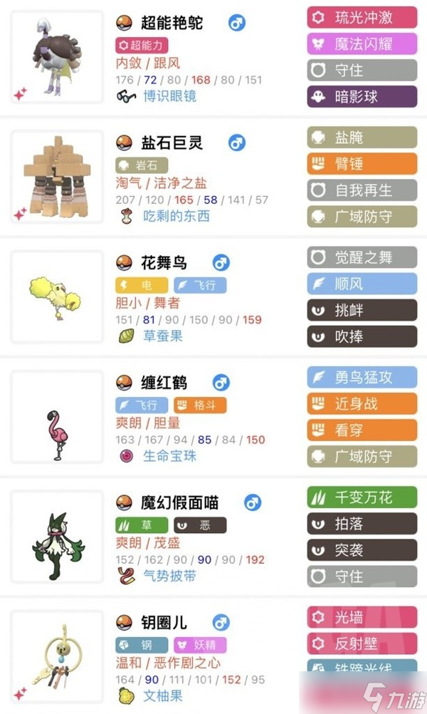 《宝可梦朱紫》双打超能艳鸵队配置推荐