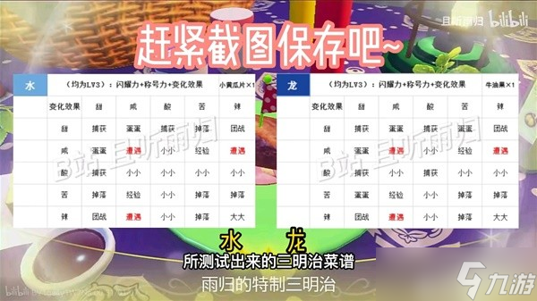 《宝可梦朱紫》高效刷闪经验分享