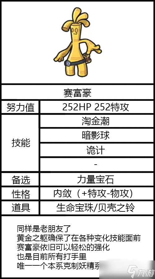 《宝可梦朱紫》太晶坑赛富豪配置推荐