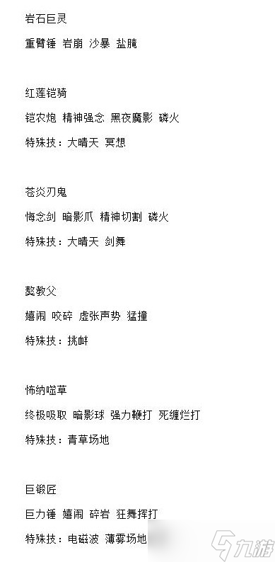 《宝可梦：朱紫》5星太晶战全BOSS技能表