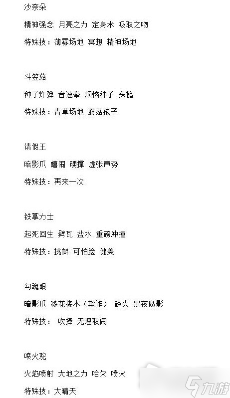 《宝可梦：朱紫》5星太晶战全BOSS技能表