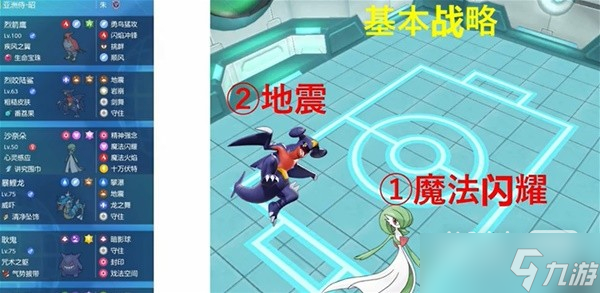 《宝可梦：朱紫》烈咬陆鲨&沙奈朵双打阵容一览